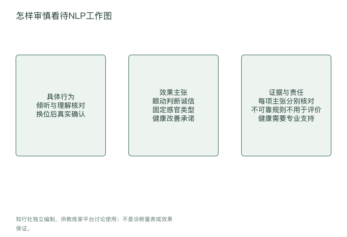 怎样审慎看待NLP工作图