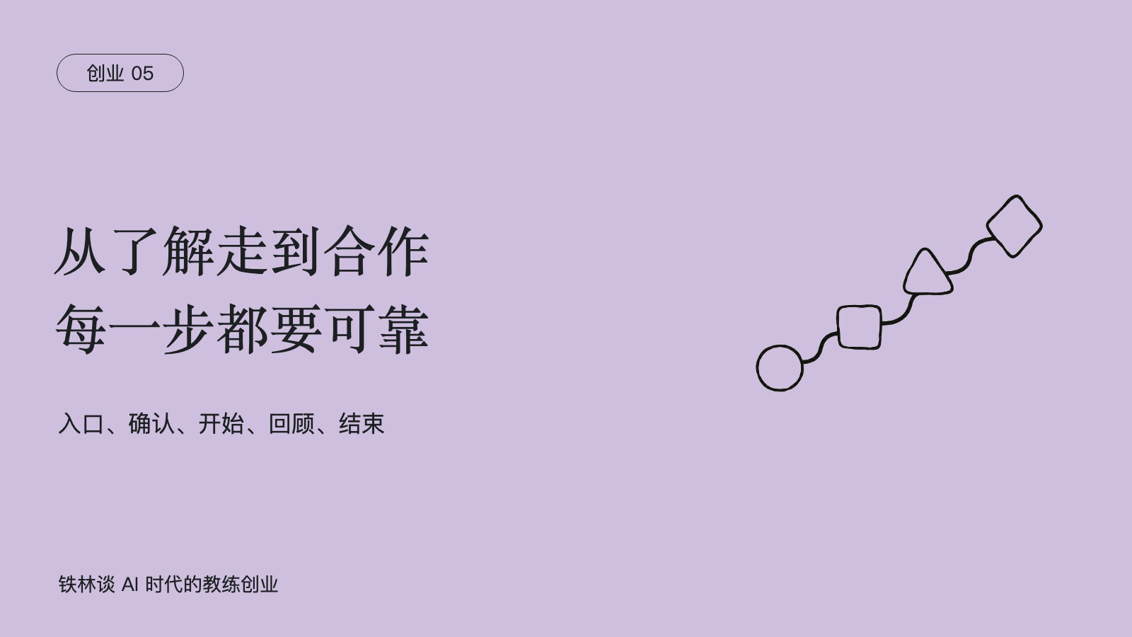 从了解走到合作，每一步都要可靠，入口、确认、开始、回顾、结束