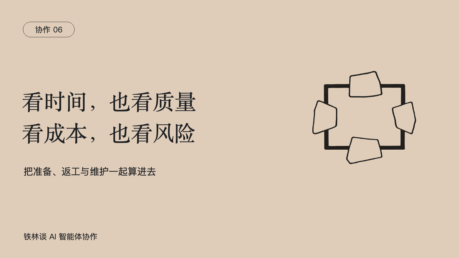 看时间，也看质量，看成本，也看风险，把准备、返工与维护一起算进去