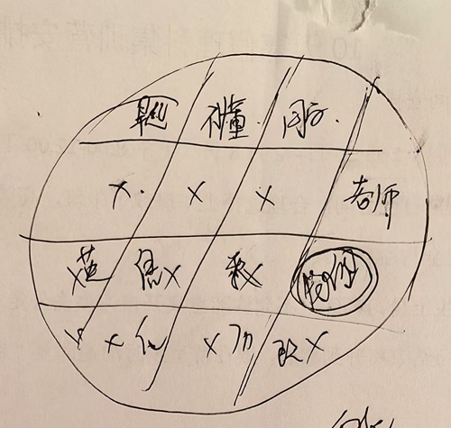 孩子不想上学怎么办？这份“教练攻心计”请收好！（原文插图）